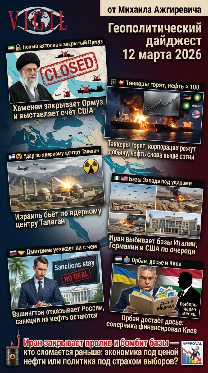 Геополитический дайджест от Михаила Ажгиревича за 12 марта 2026, vigiljournal.com