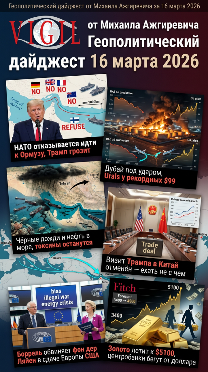 Геополитический дайджест от Михаила Ажгиревича за 16 марта 2026
