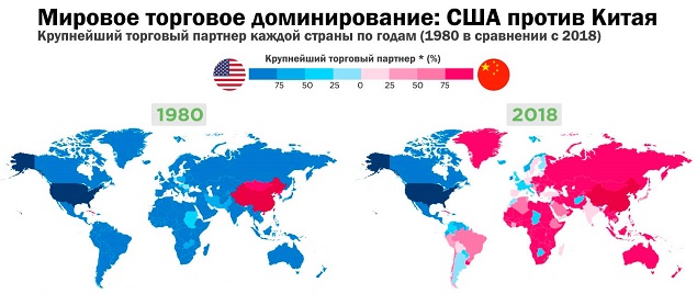 экономическая экспансия Китая, vigiljournal.com